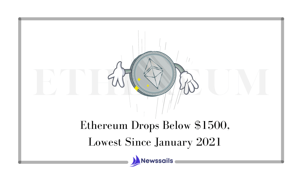 Ethereum Drops Below $1500, Lowest Since January 2021 - News Sails